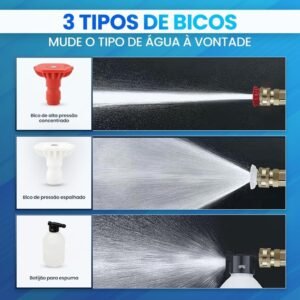 Lavadoras de alta pressão portáteis