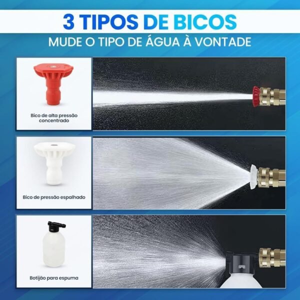 Lavadoras de alta pressão portáteis - Image 3