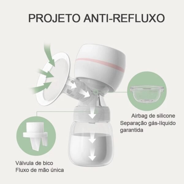 Bomba tira-leite portátil - Image 3