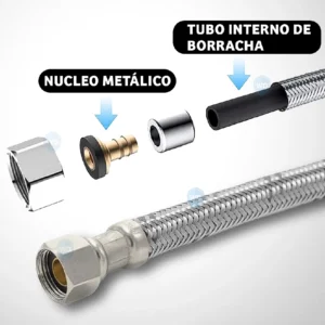 Mangueira Flexível | Mangueira de Água