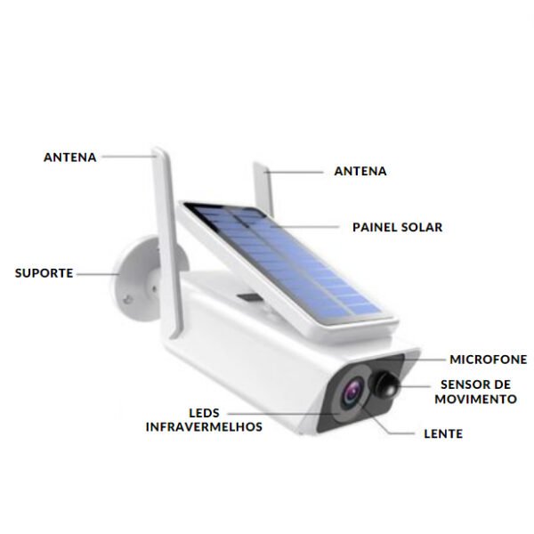 Monitoramento Solar - Image 7