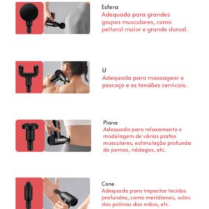Pistola de fáscia