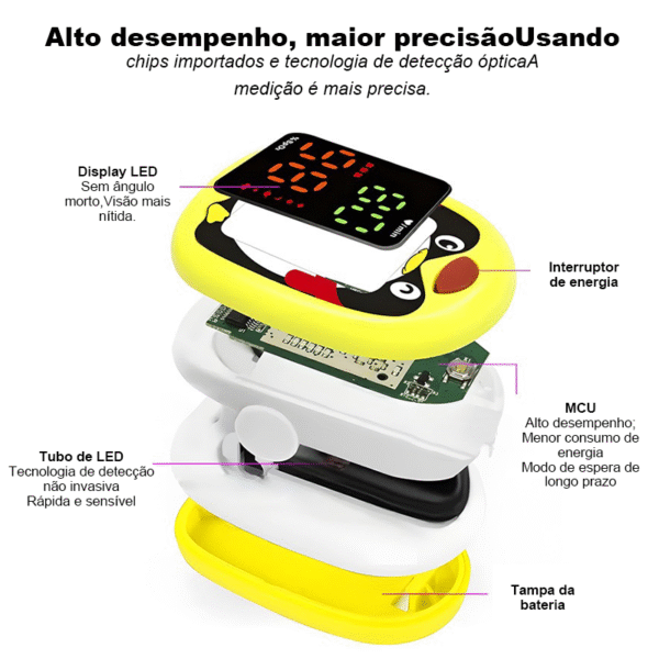 Oxímetro de clipe de dedo - Image 2