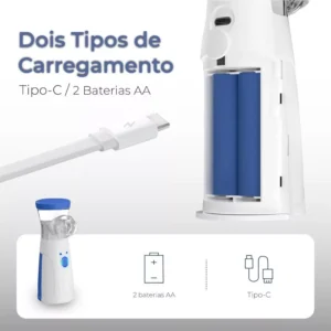 Nebulizador portátil