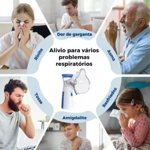 Nebulizador portátil