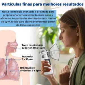 Nebulizador portátil