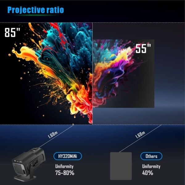 Projetor Smart TV HY320 - Image 8